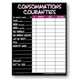 Panneau consommations courantes - Tableaux de tarifs