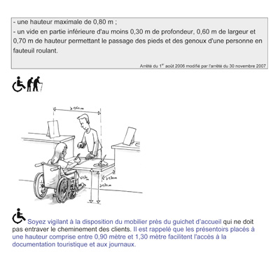 Tablette d'angle PMR - Ligne Global-5